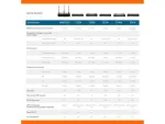 SONICWALL-02-SSC-7311