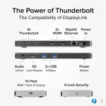 Plugable Technologies-TBT-6950PD
