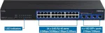 TRENDNET-TEG-S50284