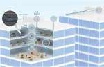 TRENDNET-TEG-S50284