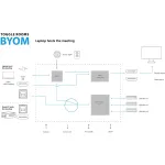 INOGENI-TOGGLE ROOMS