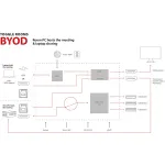 INOGENI-TOGGLE ROOMS