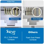 Cablesys-ICC-IC107F6COR