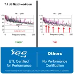 Cablesys-ICC-IC107F6COR