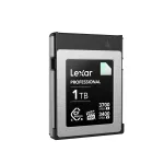 Lexar-LCXEXDM001T-RNENG