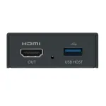 Magewell-Pro Convert NDI to HDMI