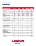 LUCASOIL-10027