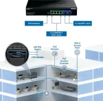 TRENDNET-TPE-BG5062
