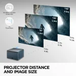 VIEWSONIC-LX60HD