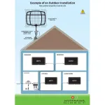 ANTENNAS DIRECT-R9861605US