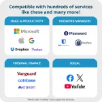 YUBICO-5060408464168