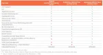 SONICWALL-03-SSC-2987