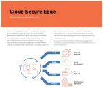 SONICWALL-03-SSC-2987