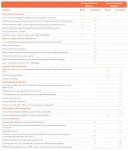 SONICWALL-03-SSC-2987