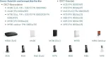 AT&T-89-S070-00