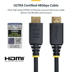 STARTECH-HDMI21-CBL-8K60-15F