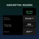 PIMAX INNOVATION INC.-PVH00010196