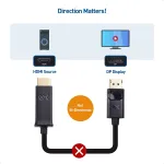 CABLE MATTERS-102003-3