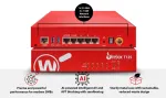 WATCHGUARD-WGT125413