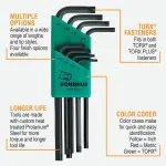 BONDHUS CORP-31834