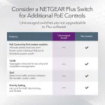 NETGEAR-NET-GS108PP-100NAS