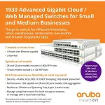 HPE-JL681A