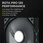 TRYX-F-R120P-NN1M-G0K
