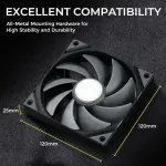 TRYX-F-R120P-NN1M-G0K