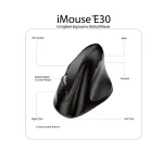 ADESSO INNOVATION INC-IMOUSE E30