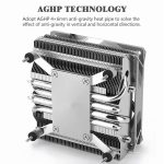 THERMALRIG-AXP-90 X47