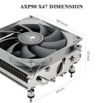 THERMALRIG-AXP-90 X47