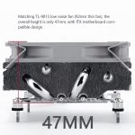 THERMALRIG-AXP-90 X47