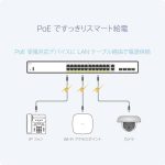 Cisco-C1200-24P-4G