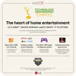 LG Electronics-OLED83C6HUP