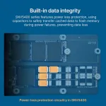 Synology-SNV5420-1600G