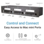 SONNET TECHNOLOGIES-RACK-MIN-3X