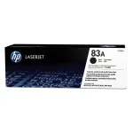 PCI-83A-CF283A