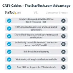 STARTECH-SFPCMM1M