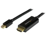 STARTECH-MDP2HDMM2MB