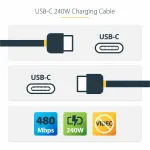 STARTECH-USB2EPR13F