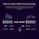 ALTA NETWORKS LLC.-S12