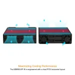 Icy Dock-MB699V5P-B