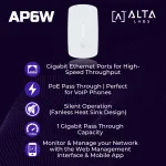 ALTA NETWORKS LLC.-AP6W