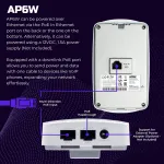 ALTA NETWORKS LLC.-AP6W