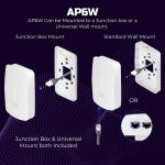 ALTA NETWORKS LLC.-AP6W