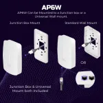 ALTA NETWORKS LLC.-AP6W