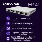 ALTA NETWORKS LLC.-S48-APOE