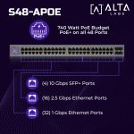 ALTA NETWORKS LLC.-S48-APOE