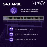 ALTA NETWORKS LLC.-S48-APOE