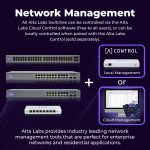 ALTA NETWORKS LLC.-S48-APOE